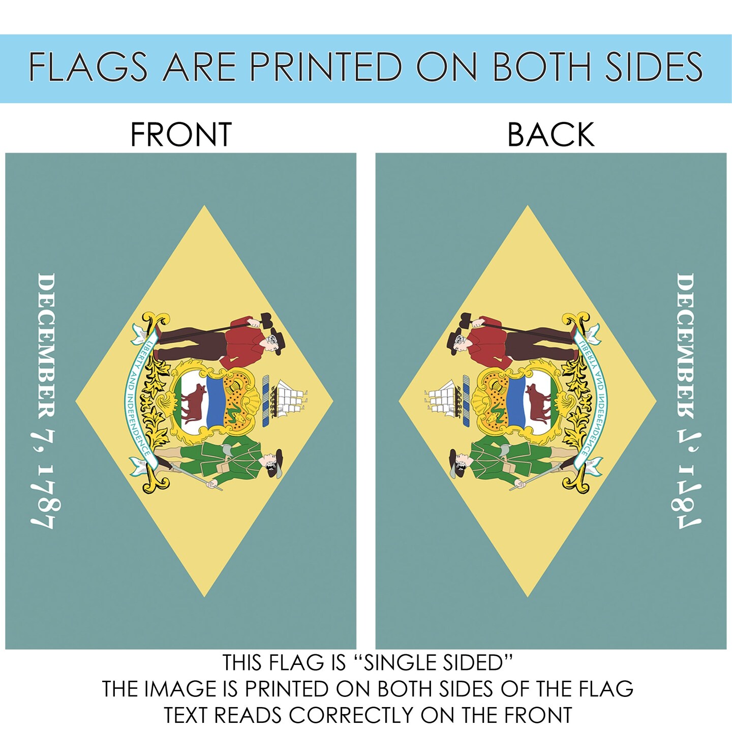 Delaware State Flag Decorative  Flag