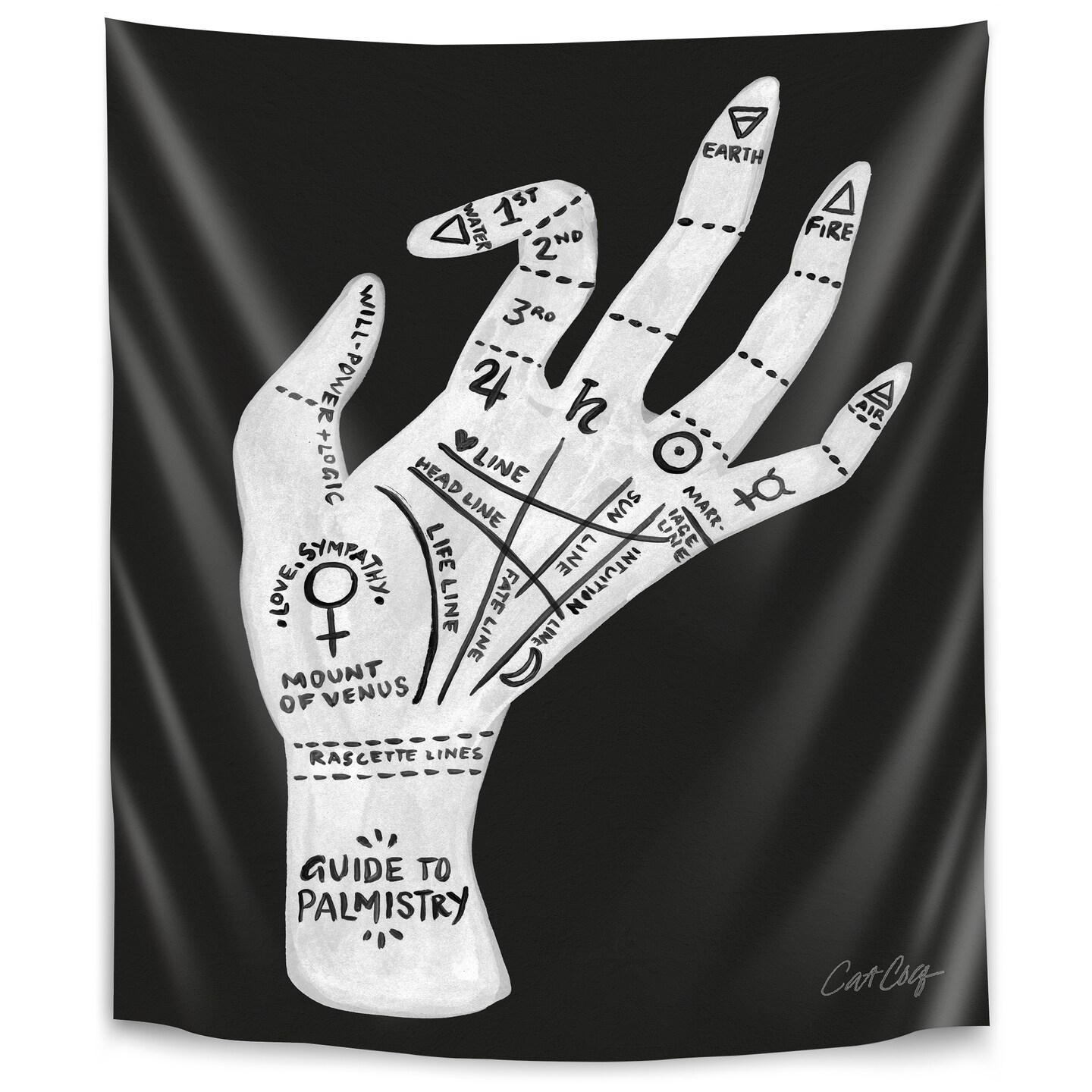 Palmistry tapestry discount