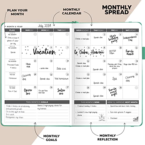 Undated Weekly & Monthly Planner to Increase Productivity, Time Management and Hit Your Goals – Organizer, Gratitude Journal – Start Anytime, A5, Lasts 1 Year, Emerald (Weekly)
