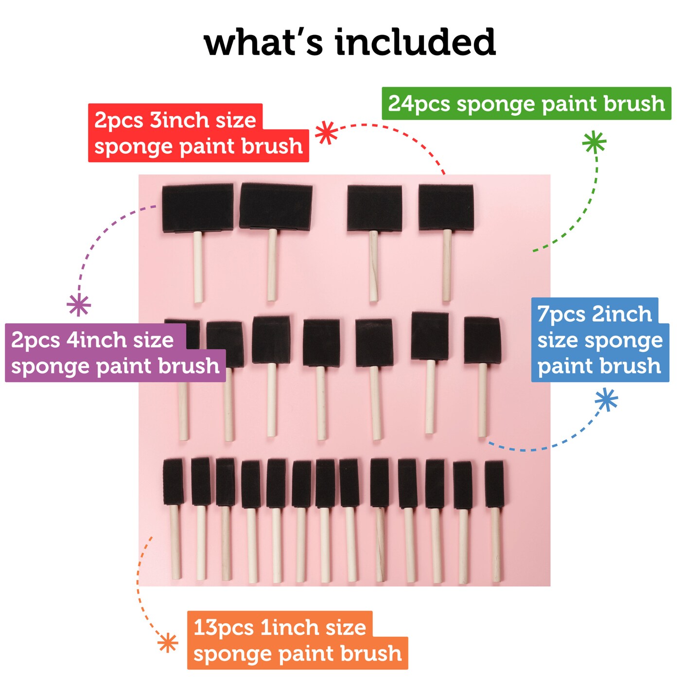 Incraftables Sponge Brushes for Painting 24pcs. Foam Brushes for Staining, DIY Crafts, Acrylic Paints, Arts, Polyurethane & Mod Podge. Best Assorted Sponge Paint Brushes (1”, 2”, 3” & 4 Inch)