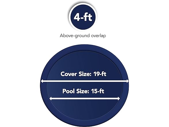 Blue Wave BWC704 Bronze 18-ft Round Above Ground Pool Winter Cover | MINA&#xAE;