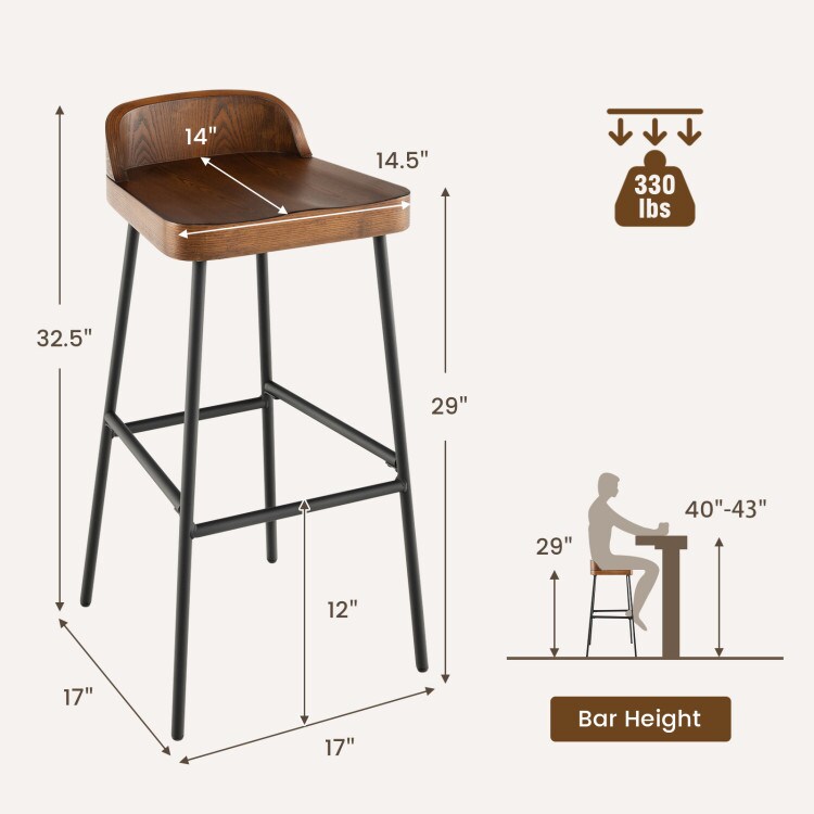 Industrial Bar Stool Set - 12.0 | Upgrade Style &#x26; Comfort