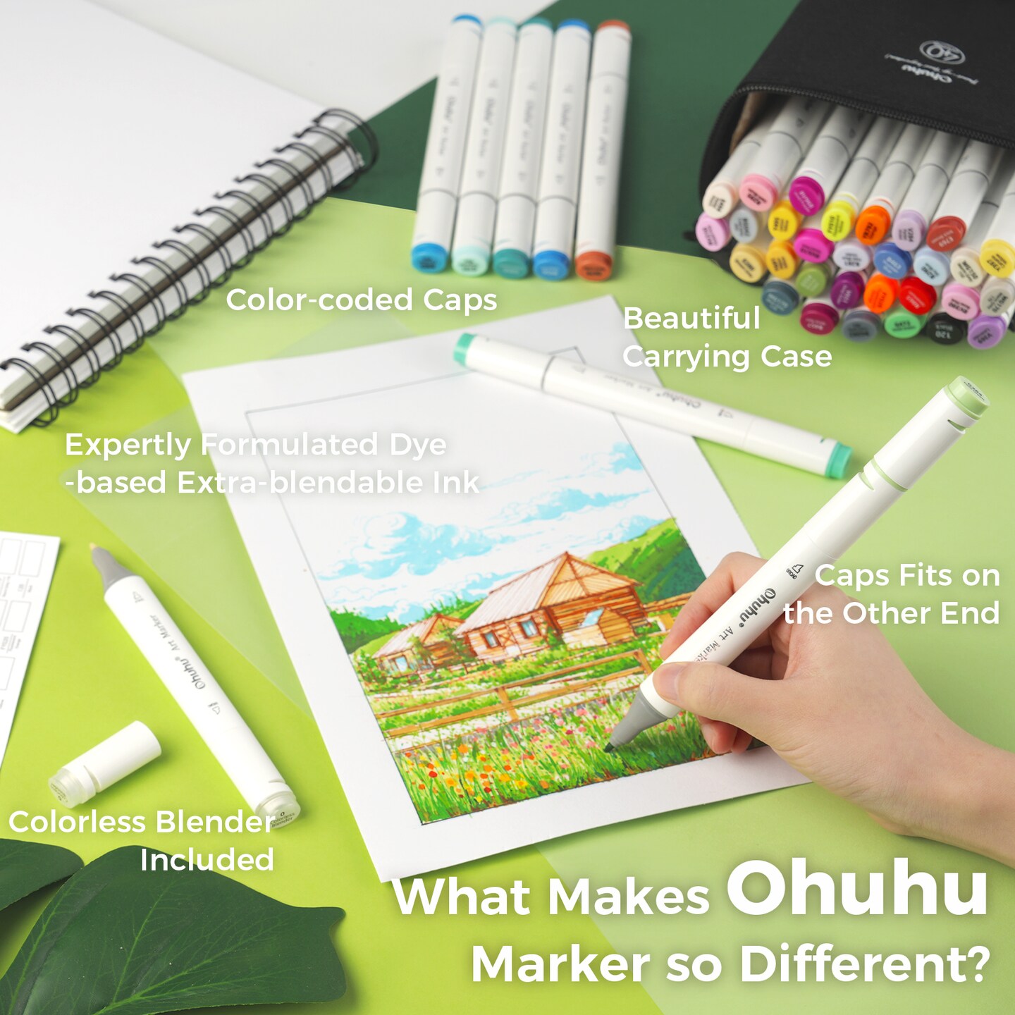 Ohuhu Art Markers - 40 Colors Alcohol Markers - Chisel &#x26; Fine Dual Tips - Art Supplies Gift - Oahu of Ohuhu Markers