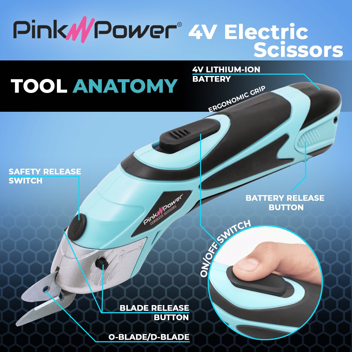 Pink Power 4V Aqua Splash Cordless Electric Rechargeable Fabric Scissors w/ Pink Rotary Cutter