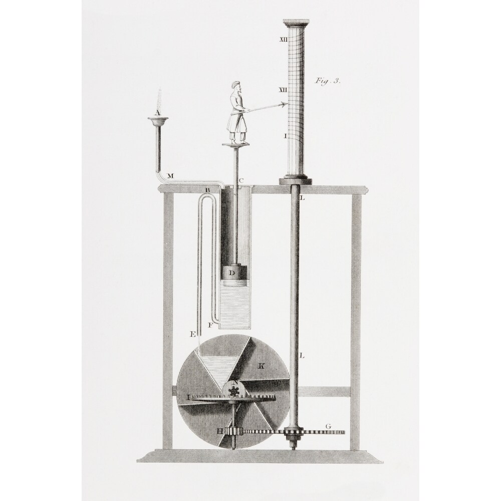 An Ancient Clepsydra Or Water Clock From The Cyclopaedia Or Universal Dictionary Of Arts Sciences And Literature By Ab 1