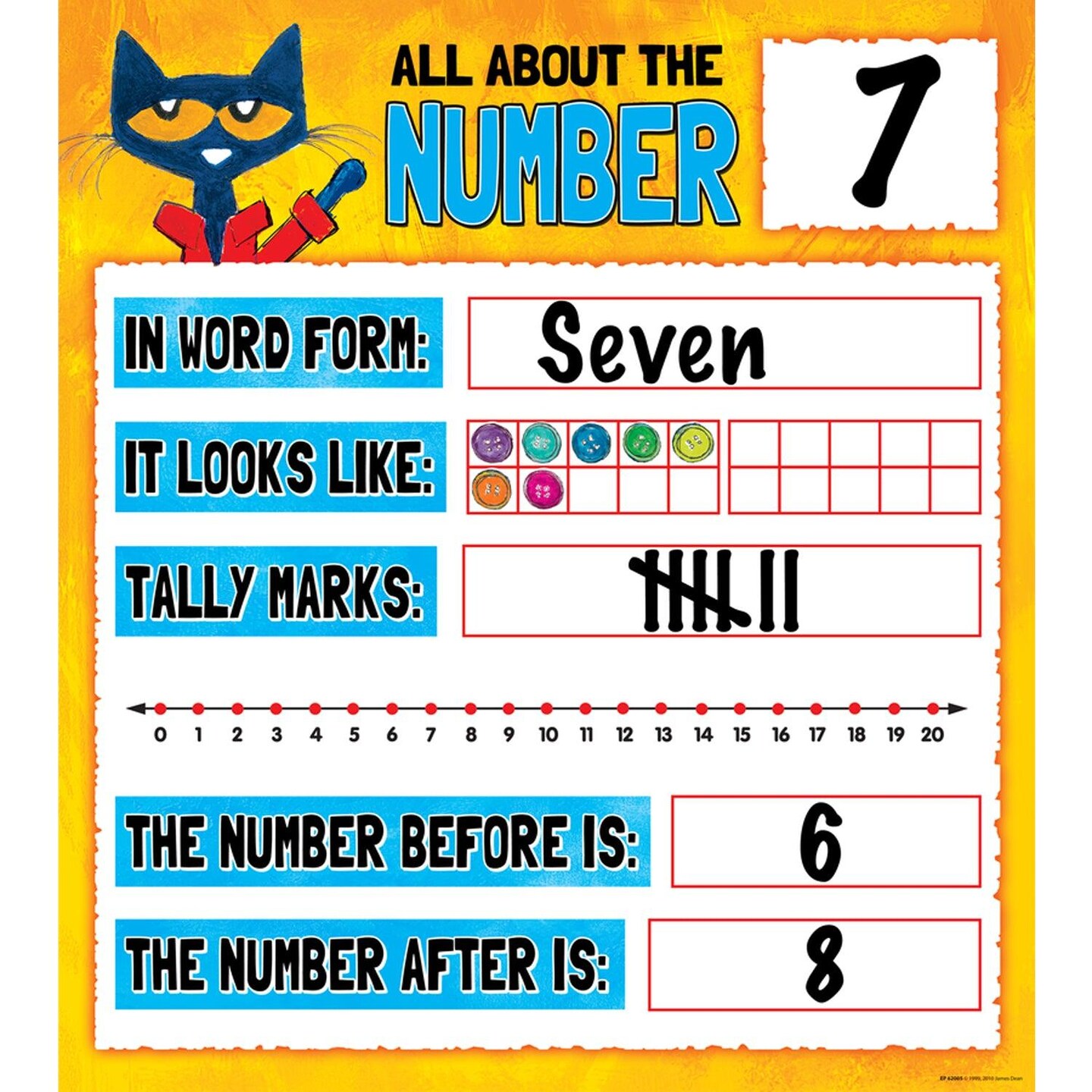 Pete the Cat&#xAE; Numbers 0-20 Bulletin Board Set