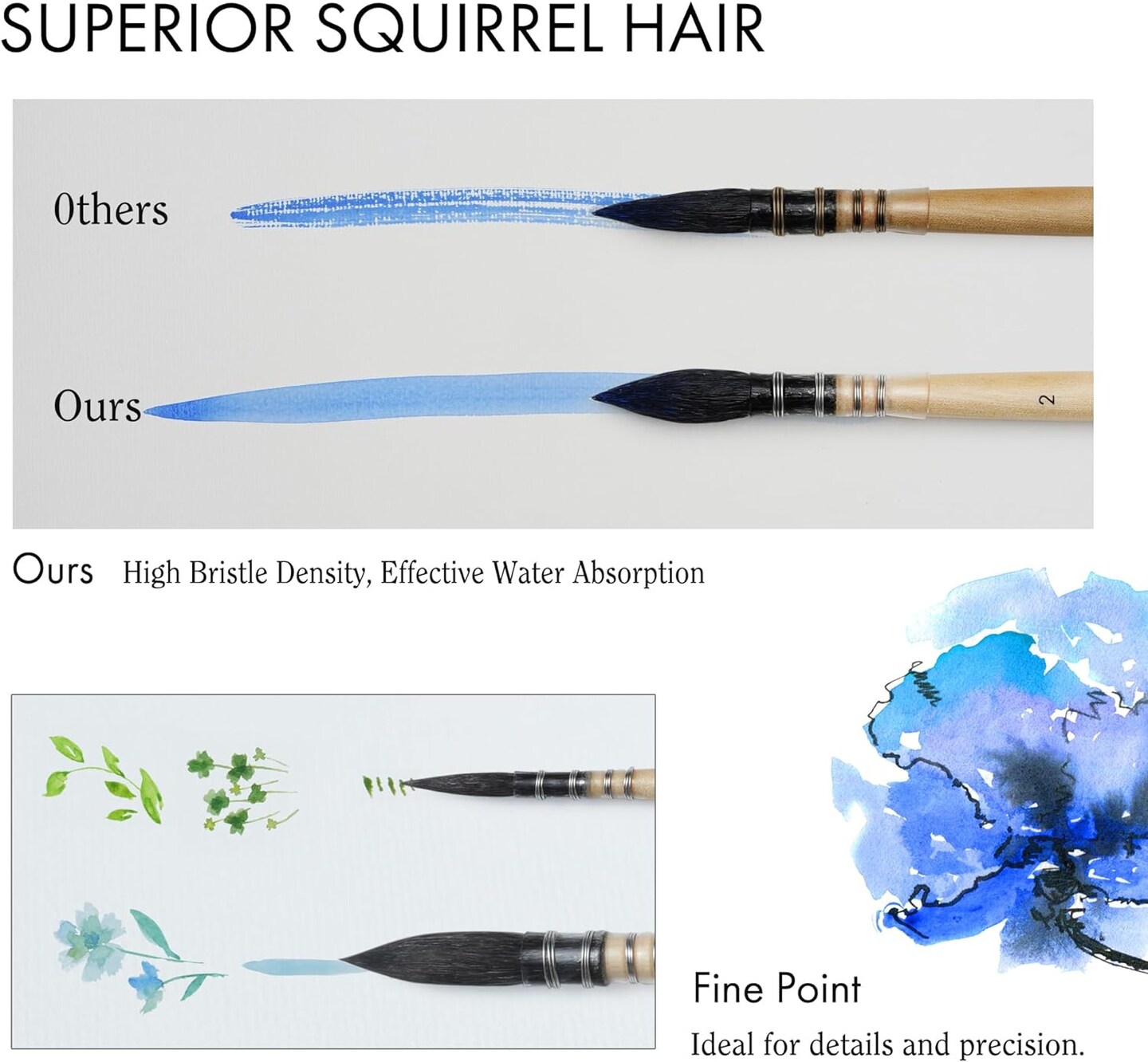ARTIFY 3PCS Professional Natural Squirrel Hair Quill Watercolor Brushes | Mop Round Fine Tip Detail Watercolor Paint Brush Set | Ideal for Watercolor and Gouache Painting | Sizes #0, 2, 4