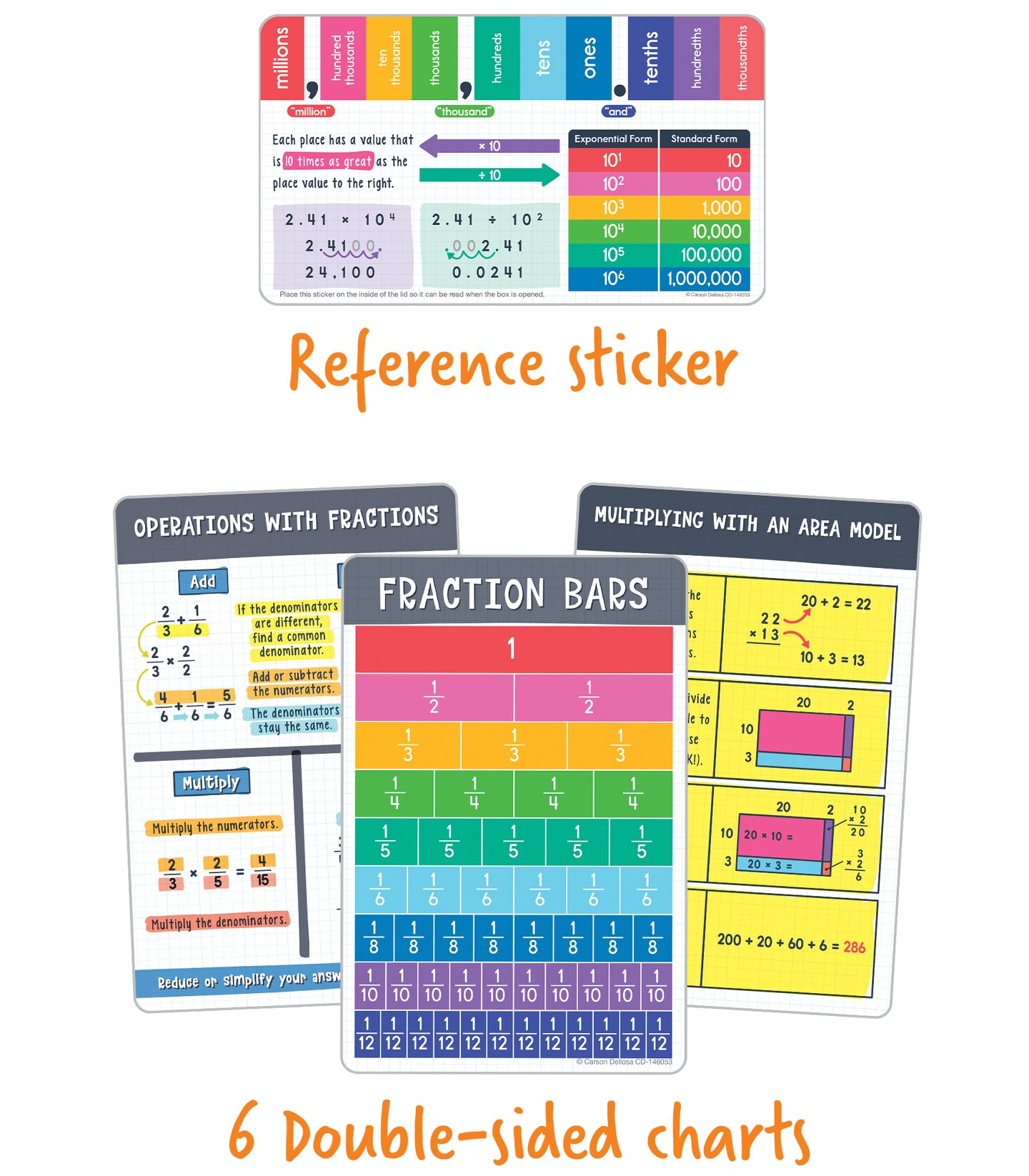 Carson Dellosa 30-Piece Be Clever Wherever Grades 4-5 Mathematics Tool Kit, Sticker Chart, Spin Wheel, Counting Cubes, and More Math Manipulatives Covering Multiplication and Fractions