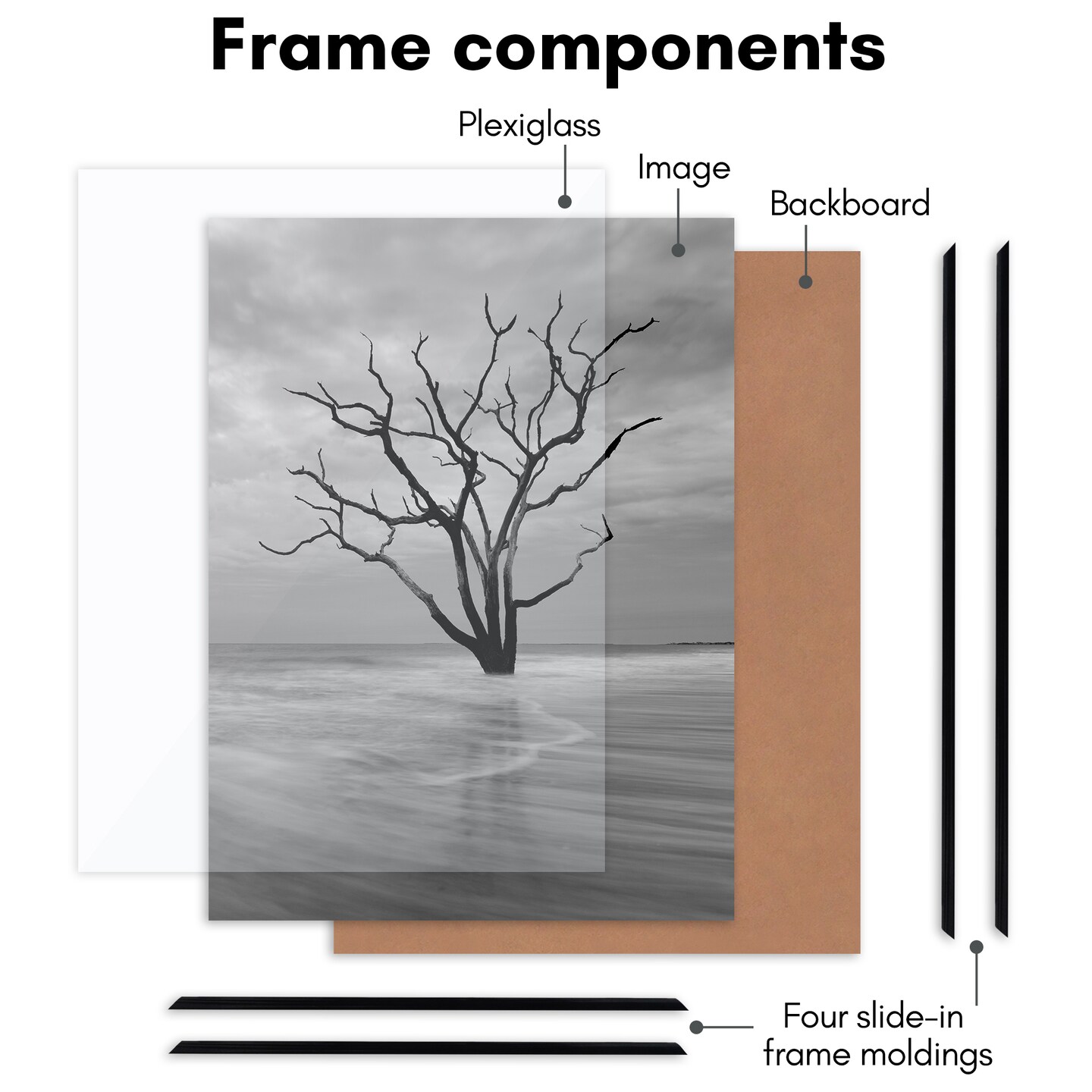 Americanflat Snap-In Picture Frame in Black - Set of 3 - Poster Frame with Slimline Molding, Plexiglass Cover, and Hanging Hardware - Black