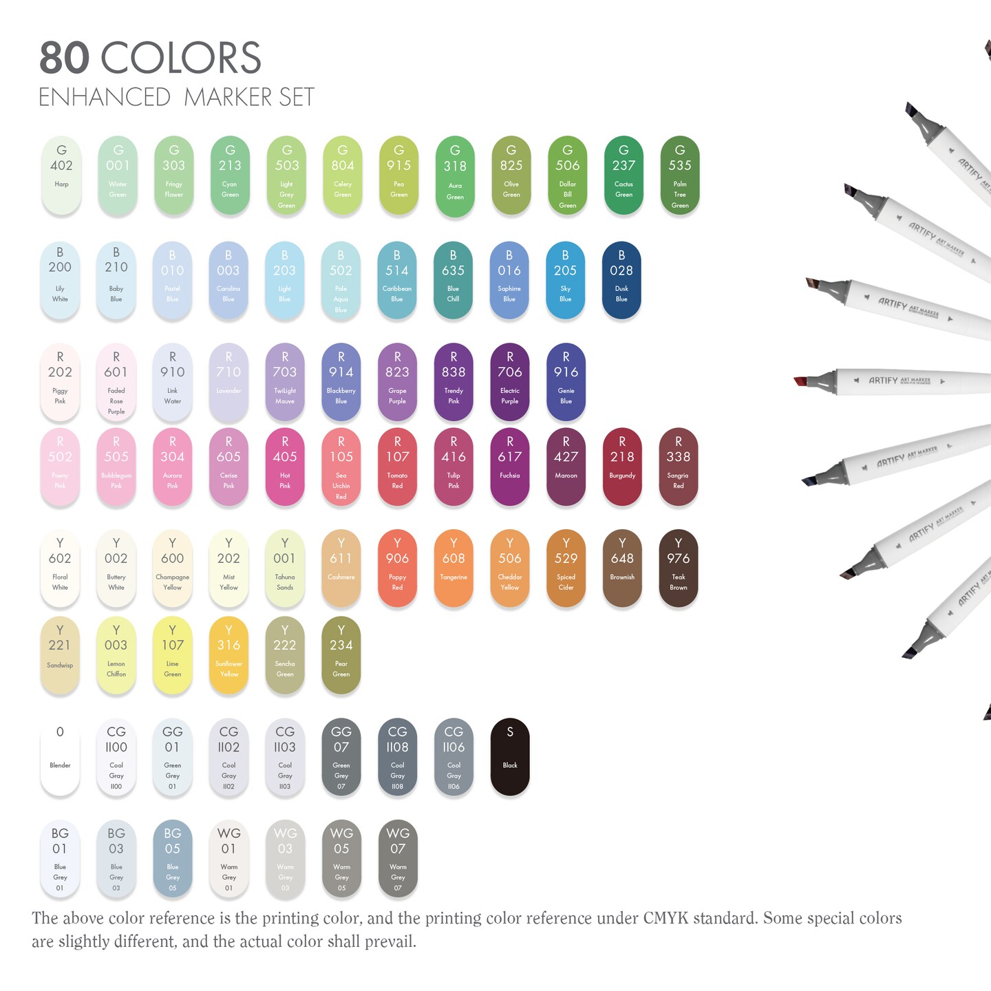 ARTIFY 80 Enhanced Colors Art Markers, Fine &#x26; Broad Dual Tips Professional Artist Markers in Case, Drawing Marker Set with Carrying Case