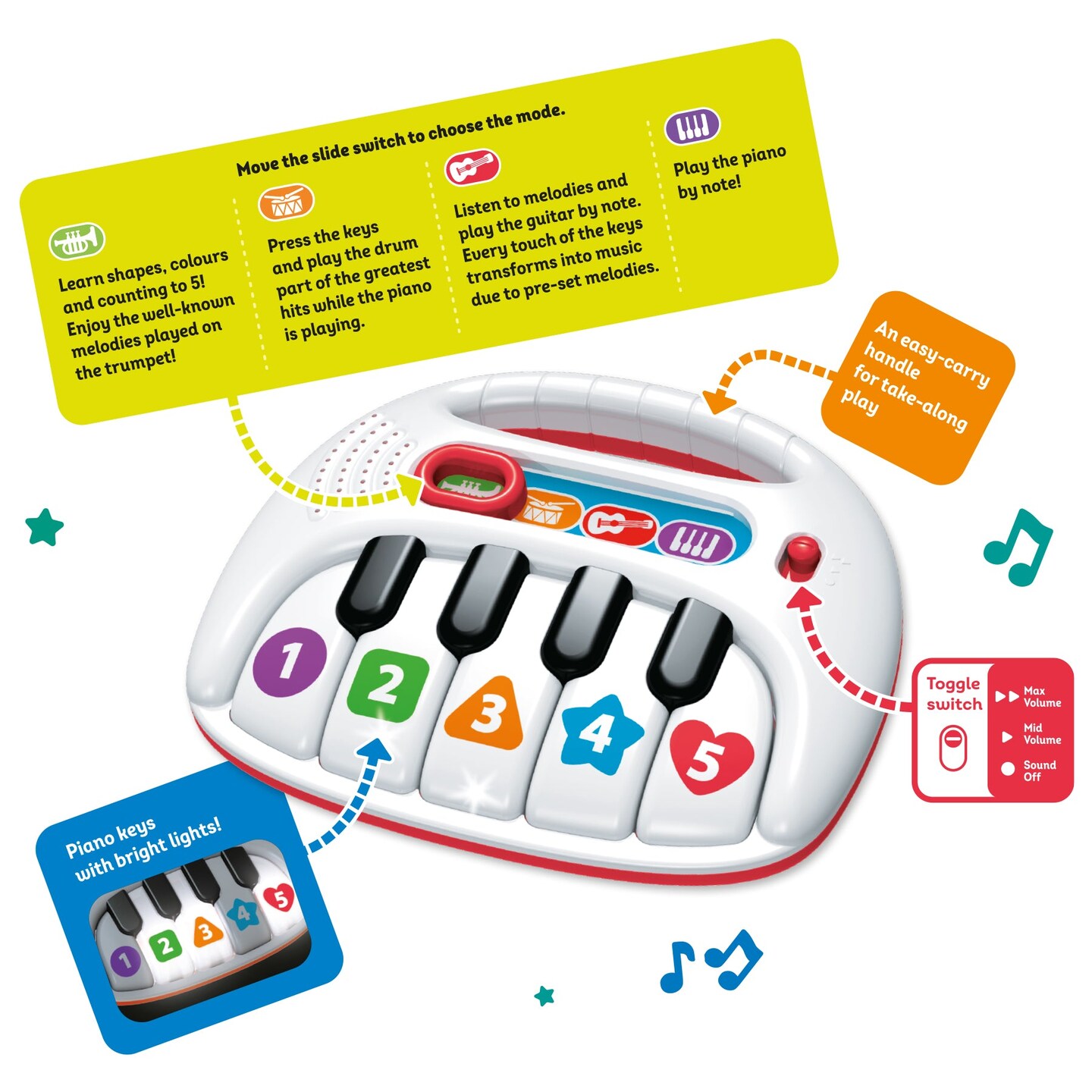 Kids Hits Educational Toddler Piano Toy Musical Rainbow