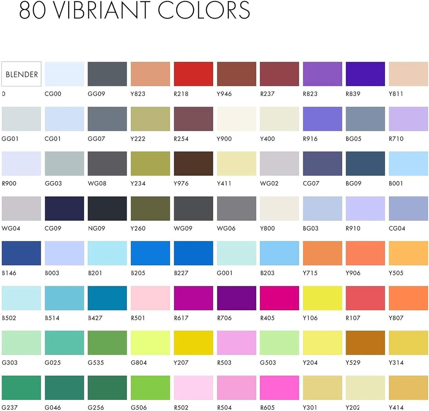 ARTIFY Alcohol Brush Markers, Brush & Chisel Dual Tips Professional Artist Markers, Drawing Marker Set with Carrying Case for Adult Coloring and Drawing Media for Beginner or Experienced Artists