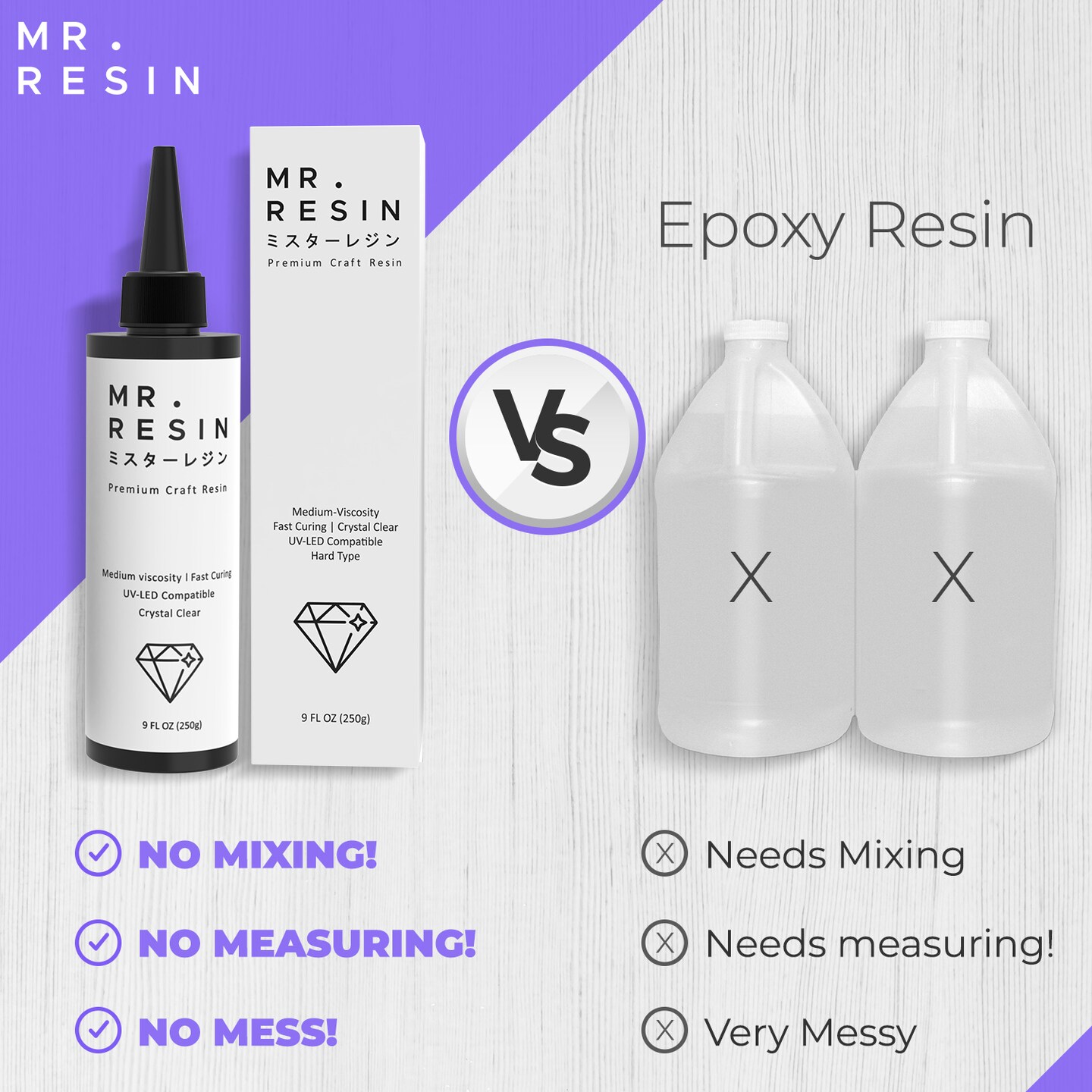 Art Pro Epoxy Resin – MrResin