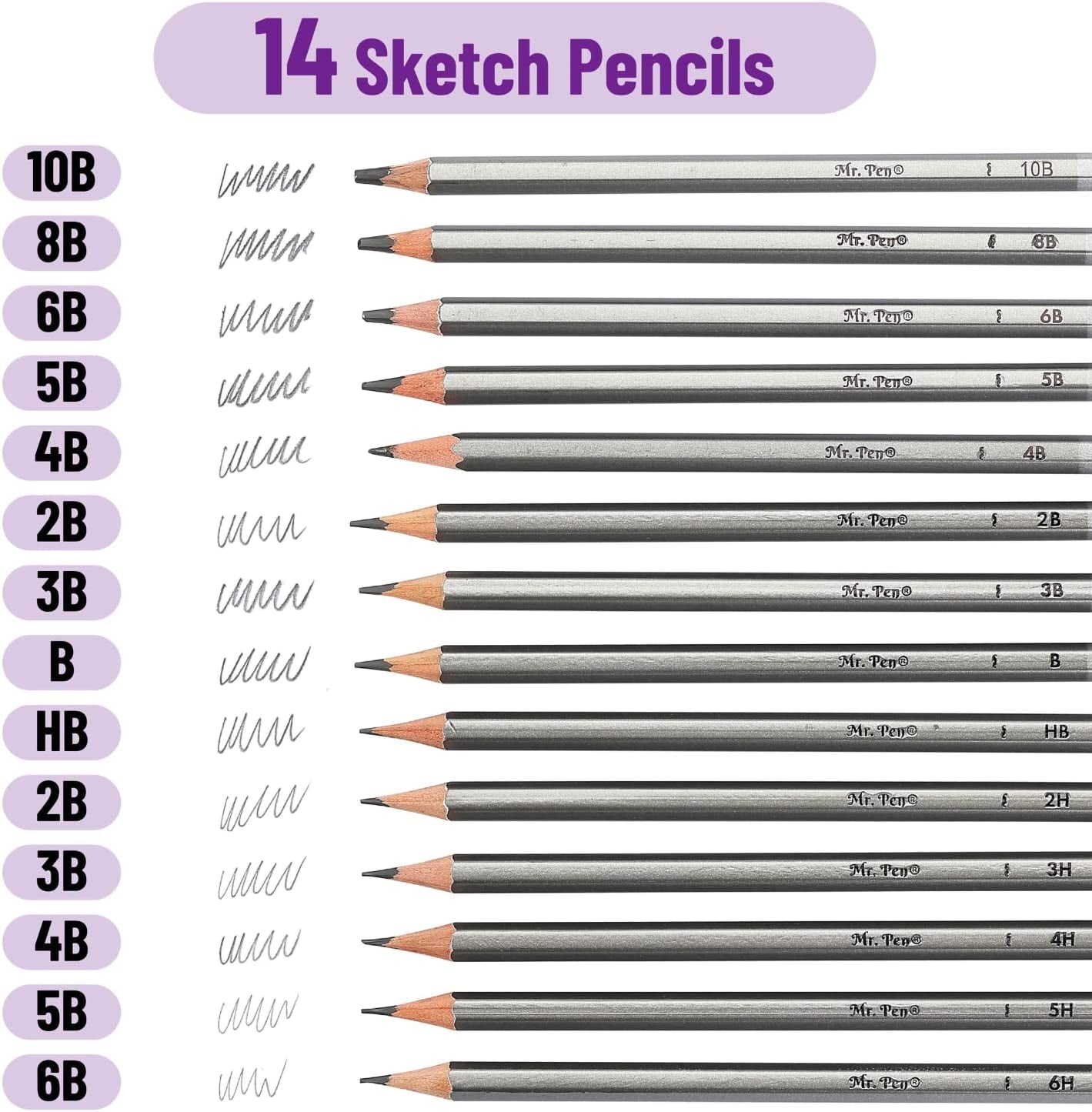 EQWLJWE Sketch Pencils for Drawing, 14 Pack, Drawing Pencils, Art Pencils,  Graphite Pencils, Graphite Pencils for Drawing, Art Pencils for Drawing and