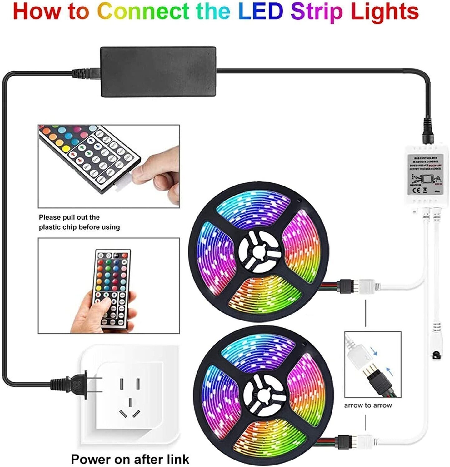 32ft Waterproof LED Strip Lights with Remote