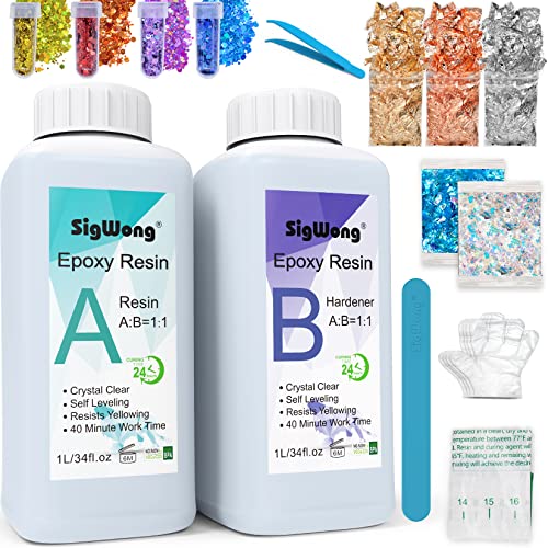 2 part epoxy best sale resin for jewelry