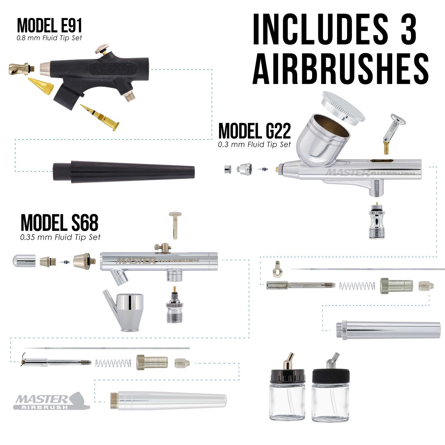 Master Airbrush Multi-Purpose Airbrushing System with 3 Airbrushes