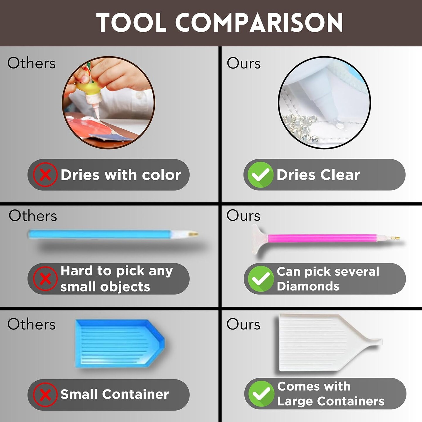 Aleene's Liquid Fusion 2oz - Rhinestone Glue for Crafts, 3D Diamond Painting Kit - with Diamond Art Accessories and Tools - Rhinestone Tool, Fine Tip Jewelry Tweezers, Rhinestone Pickup Tool