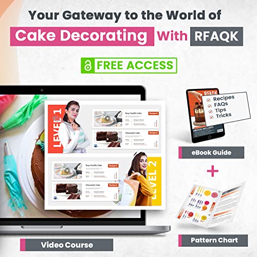 200 Pieces Gift For Women-Cake Decorating Supplies Kit for Beginners RFAQK - Turntable with 48 Numbered Piping &7 Korean Tips(Pattern chart included)-Straight & Offset Spatula-Leveler &Baking tools