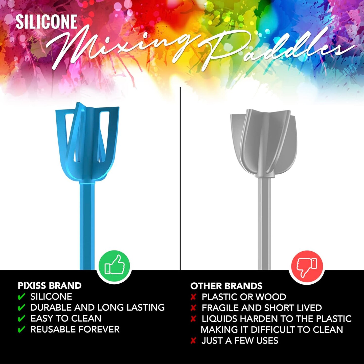 Epoxy Resin Mixer Silicone Paddles - 12 Reusable Pixiss Multipurpose Bidirectional Paint Stirrer for Drill Epoxy &#x26; Paint Mixer Drill Attachment - Paint Stirrers Epoxy Stirrer - Paint Mixer for Drill