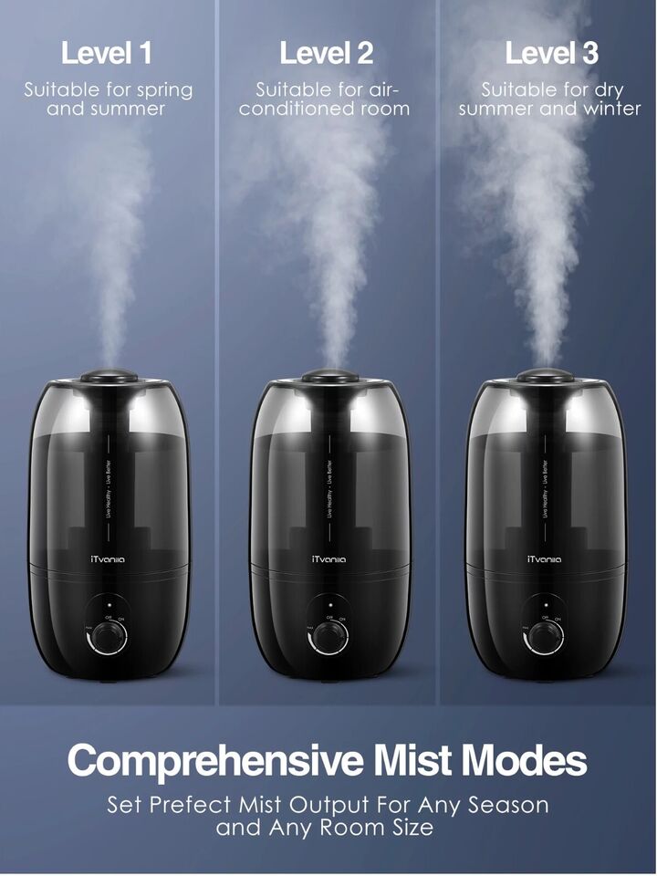 Humidifier Cool Mist , Rotating for Bedroom.