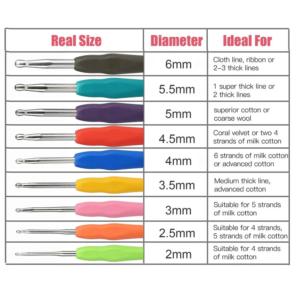 73 Pieces Crochet Kit Hooks Needles Yarn Knitting Beginners Set DIY Weave Craft