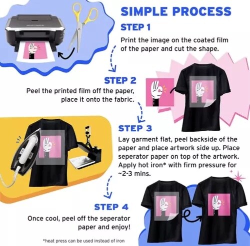 10 Sheets 8.5”x11” / Pack DARK TRANSFER-PAPER FOR INKJET PRINTING