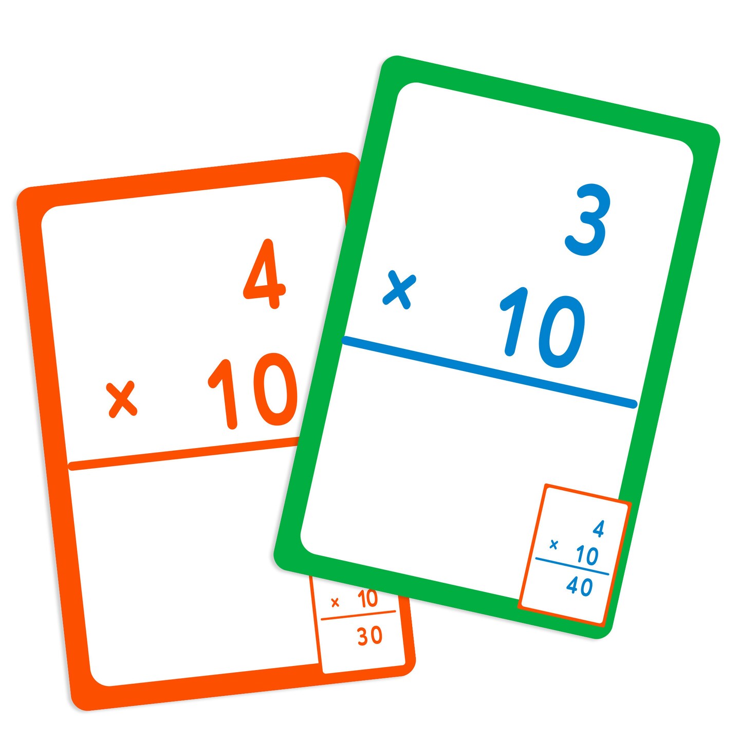 BAZIC Flash Cards Multiplication (36/Pack)