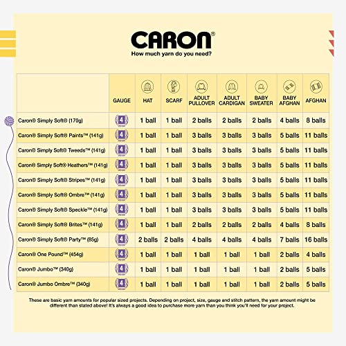 Caron Simply Soft Off White Tweeds Yarn - 3 Pack of 141g/5oz - Acrylic - 4 Medium (Worsted) - 250 Yards - Knitting/Crochet