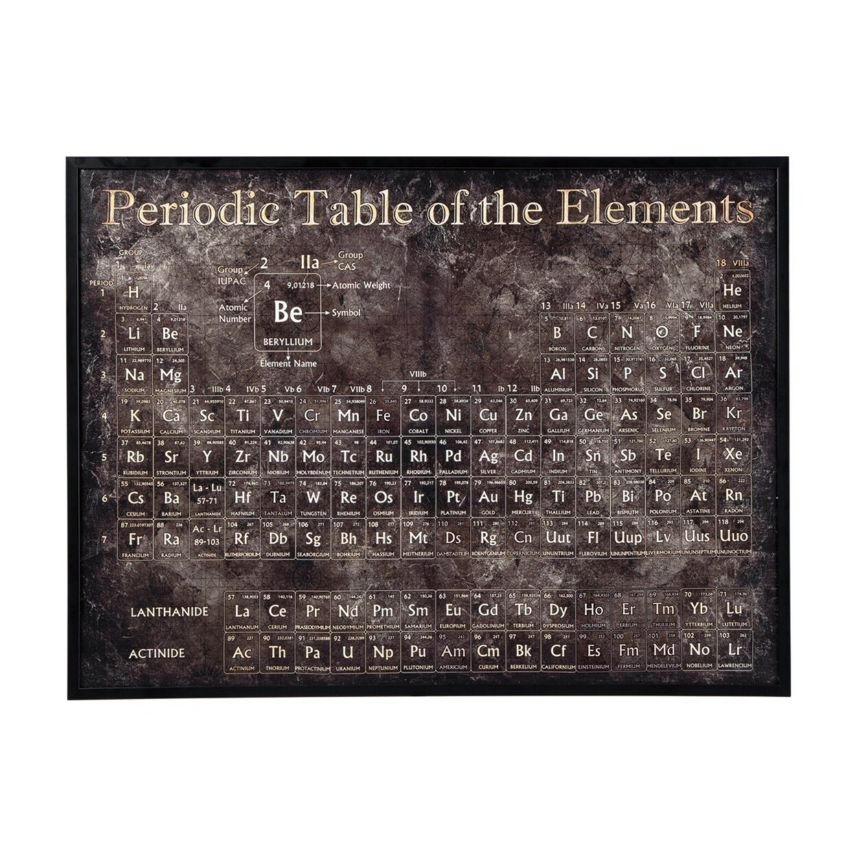 Saltoro Sherpi Hand Painted Wall Art with Periodic Table and Wooden Frame, Brown-