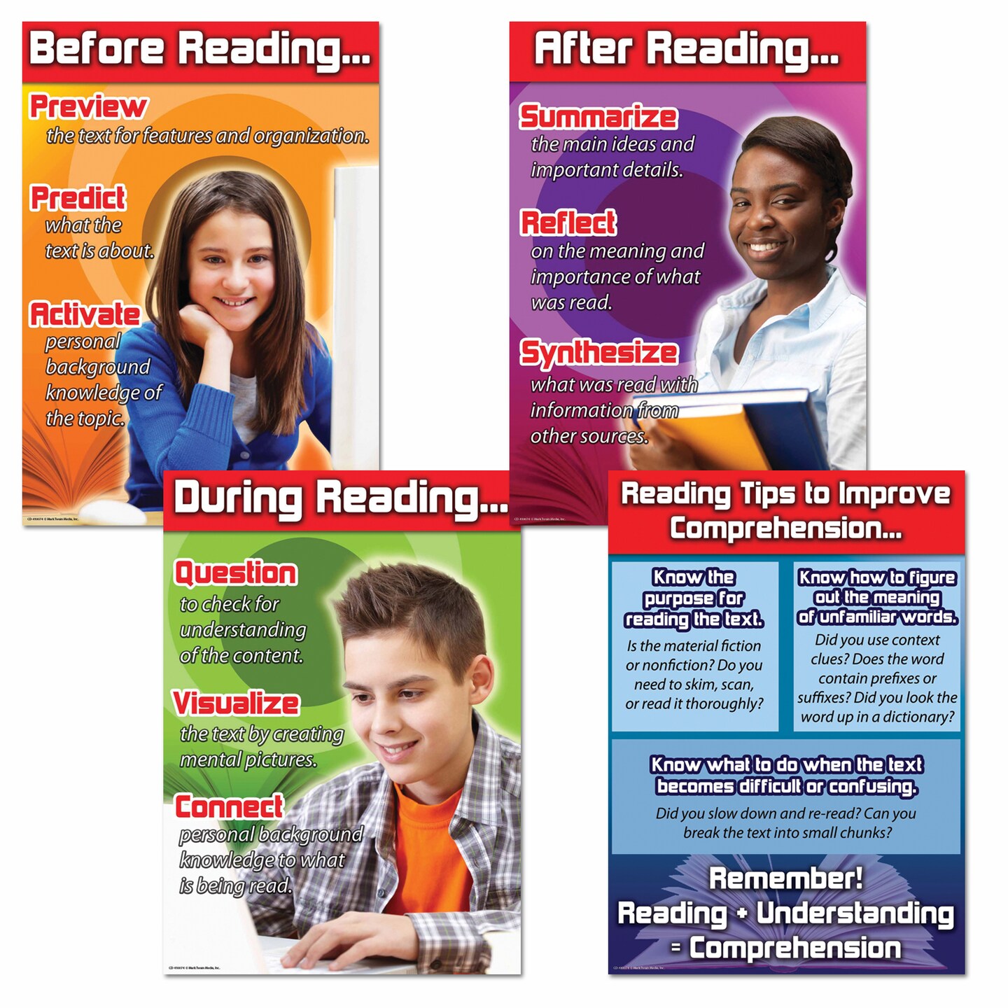 Mark Twain Media ELA Bulletin Board Sets