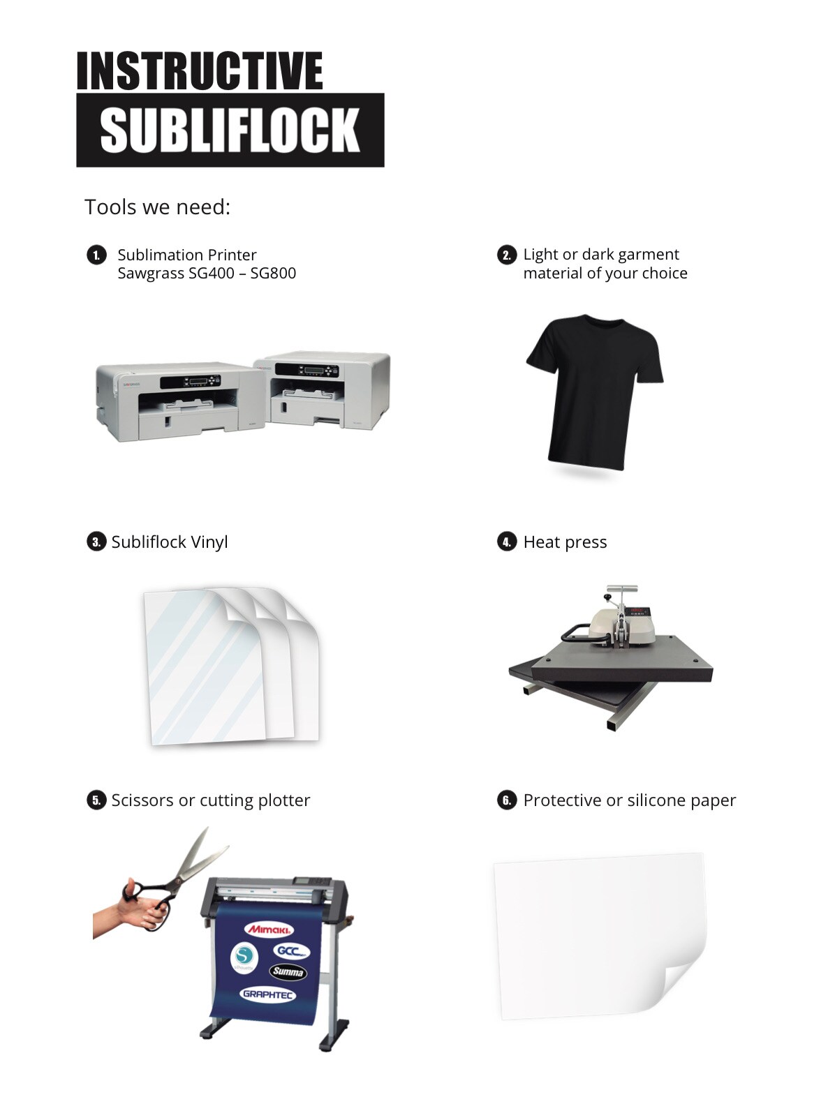 SUBLIFLOCK - Transfer - 10 Sheets 8.5"x11" Sawgrass , EPSON, Brother Approved