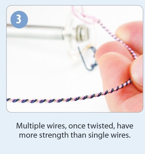 Wire Twister Designed to Twist up to 5 Individual Wires Together