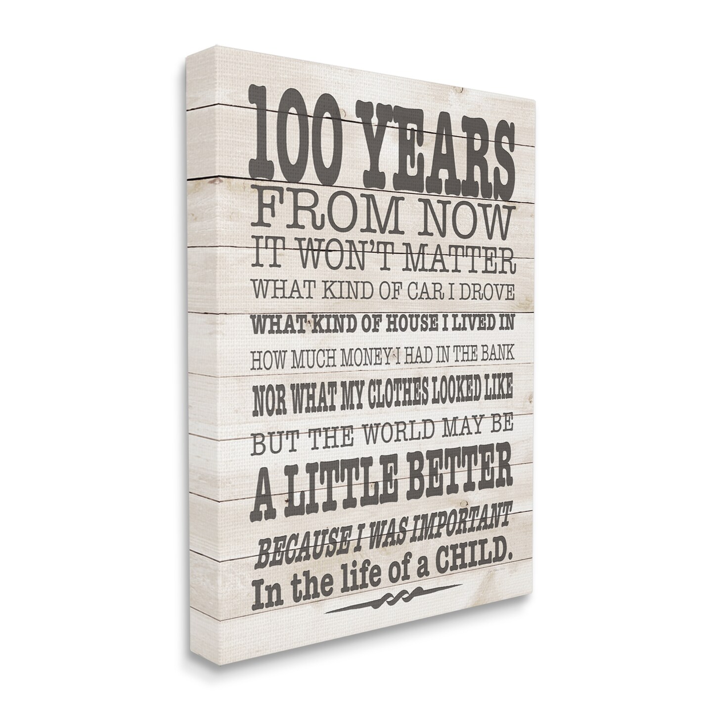 Stupell Industries 100 Years From Now Inspiring Teacher Canvas Wall Art