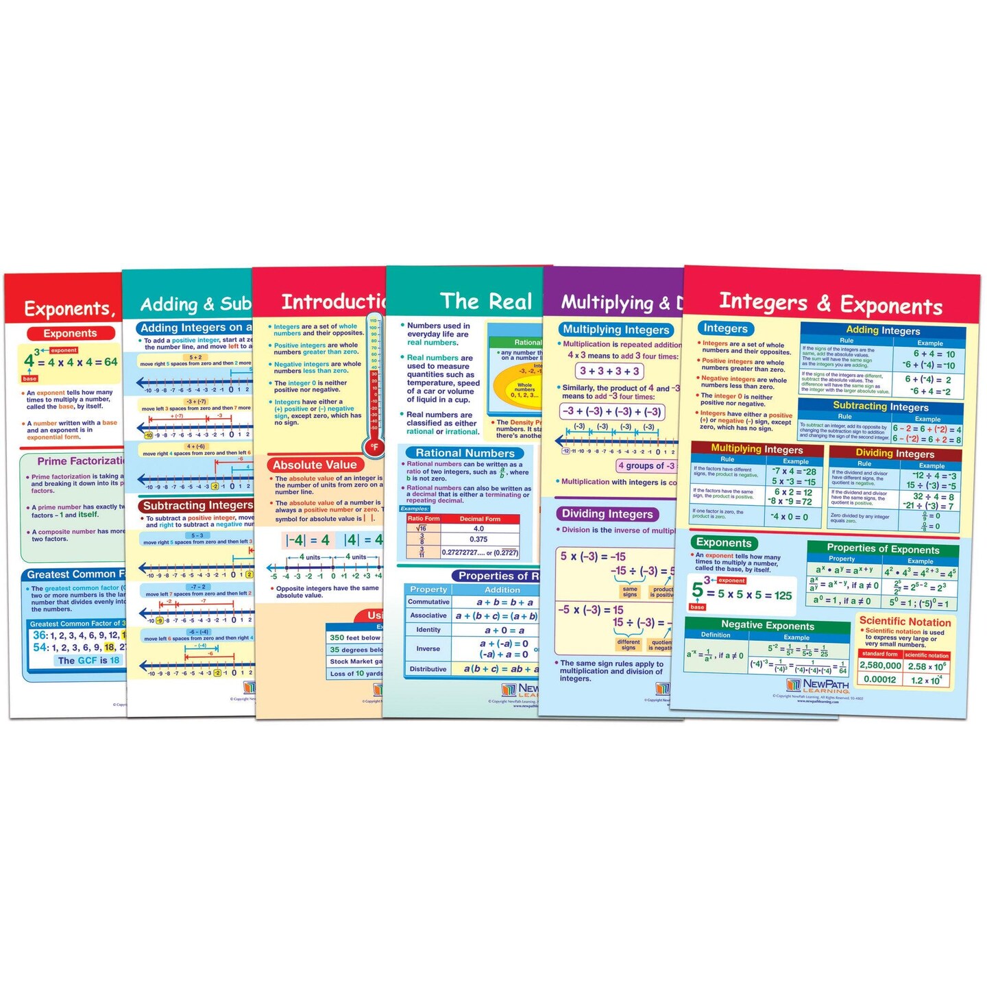 Math Bulletin Board Chart Set, Integers, Rational &#x26; Real Numbers, Set of 6