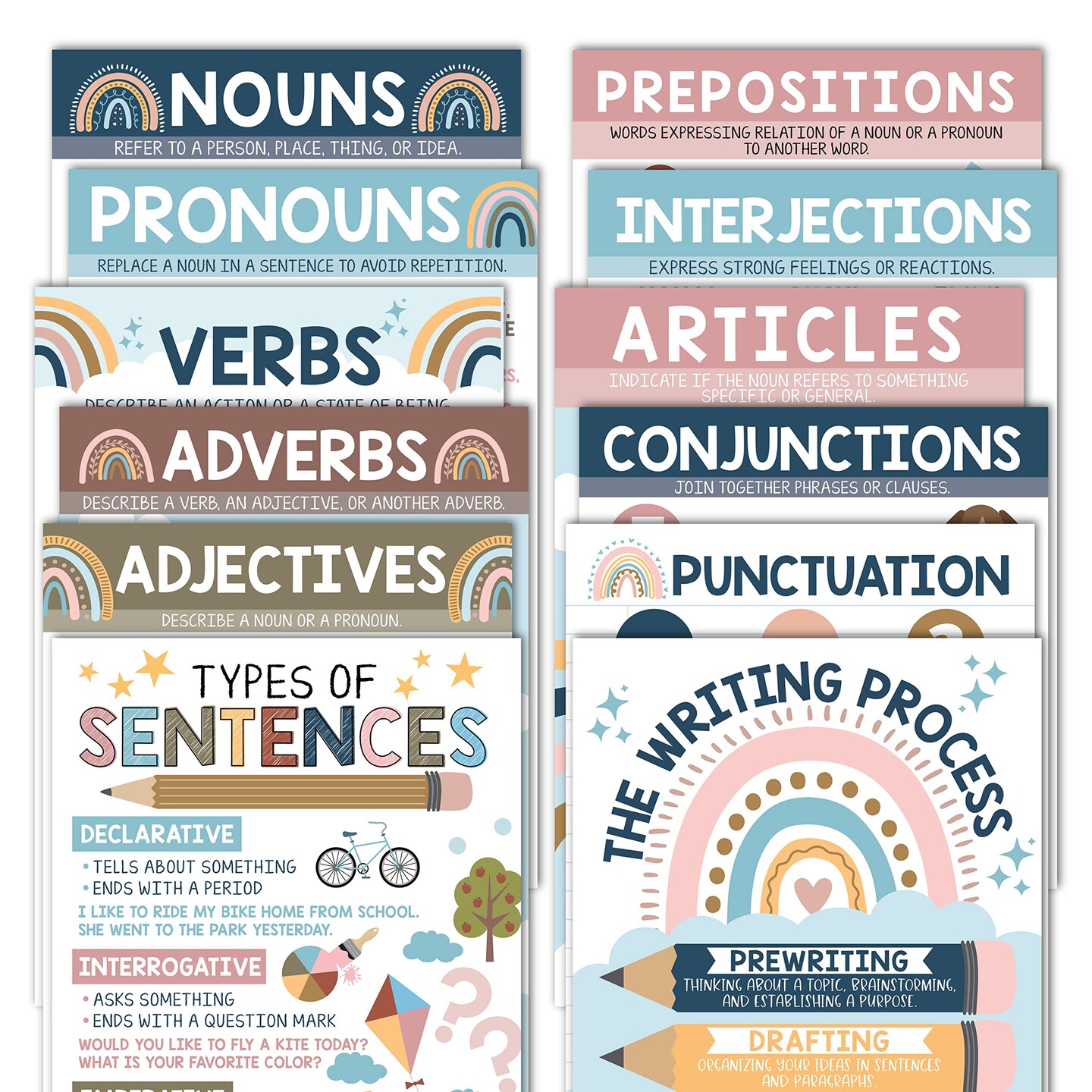 12 Parts Of Speech Posters For Elementary Posters For Language Arts -  Grammar Posters For Classroom Elementary Classroom Must Haves, Kids  Educational Posters For Elementary School Posters | Michaels