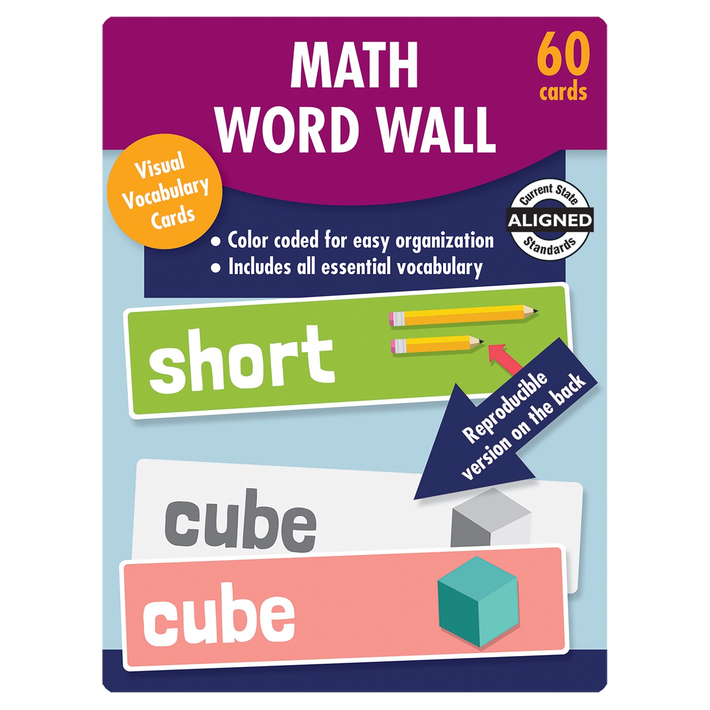 K-1 Muro de palabras de Matematicas, Math word wall – La Escuelita de Miss  Zemla