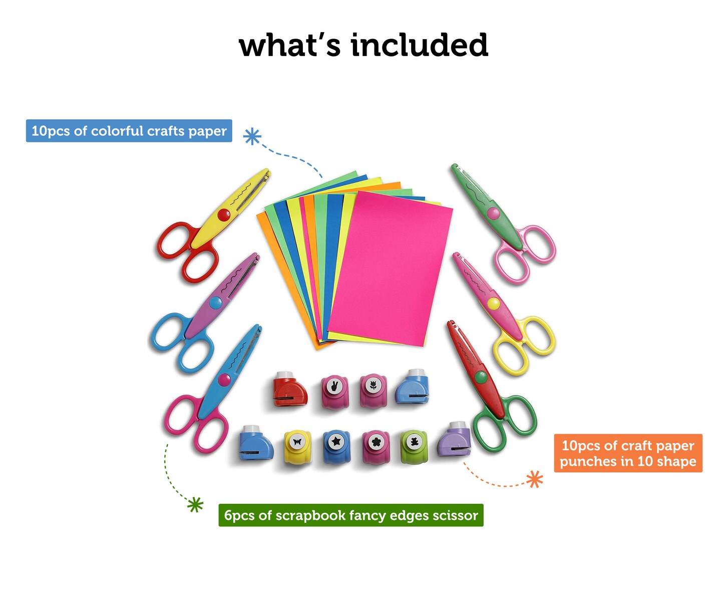 Incraftables 6pcs Decorative Pattern Edge Craft Scissors with 10pcs Small Paper Hole Punch