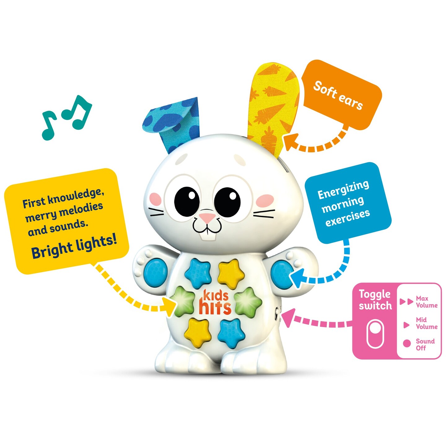 Kids Hits Educational Toddler Toy Babies Musical Rabbit