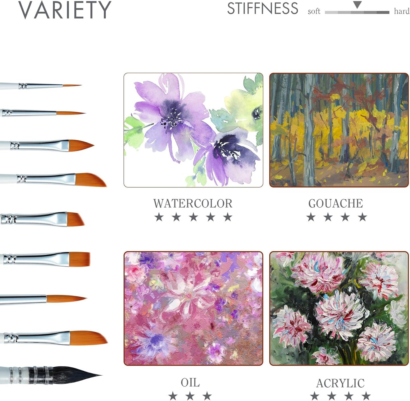 ARTIFY 9 PCS Floral Watercolor Brushes for Beginners &#x26; Pros | Artist Paint Brushes for Watercolor, Gouache &#x26; Acrylic | Round, Flat, Dagger, Cat&#x2019;s Tongue, Detail Bruhes &#x26; Squirrel Hair Quill Brush