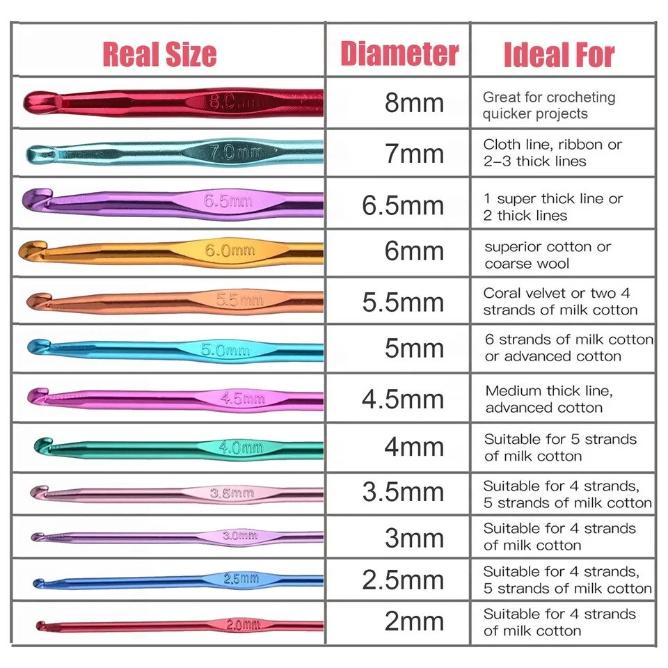 73 Pieces Crochet Kit Hooks Needles Yarn Knitting Beginners Set DIY Weave Craft