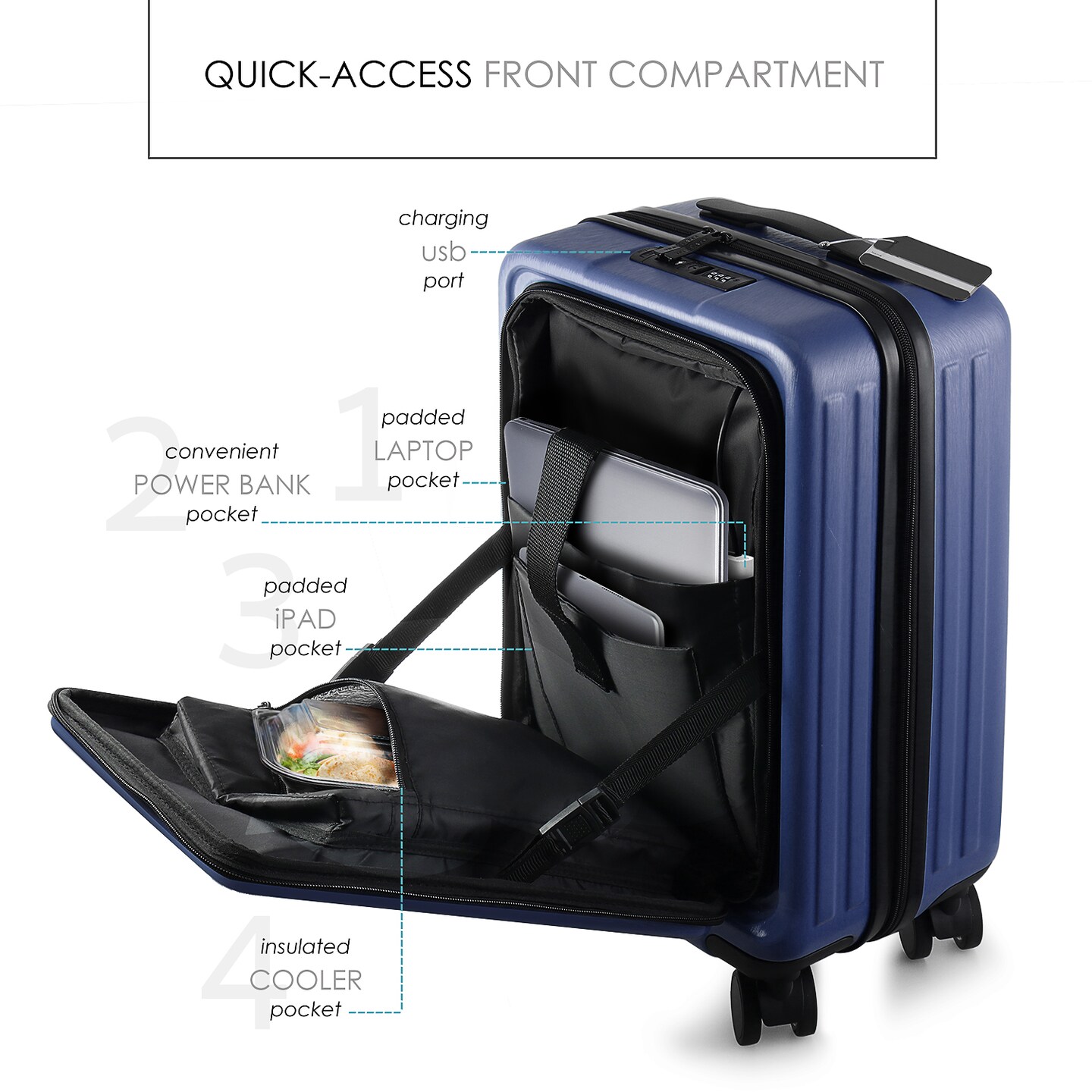 TravelArim Luggage Set