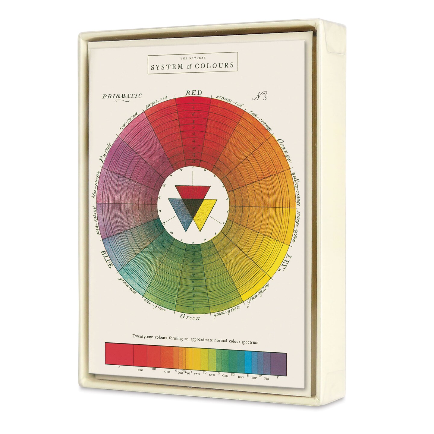 Cavallini Color Wheel Boxed Note Cards and Envelopes - Set of 8