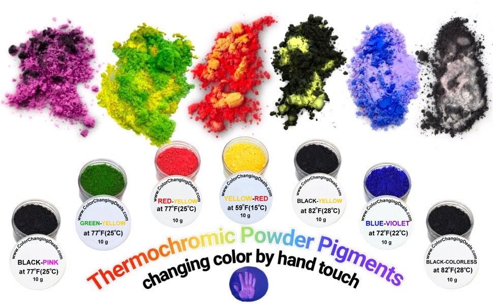 Color Changing Powder Pigment Thermochromic Temperature Heat Sensitive