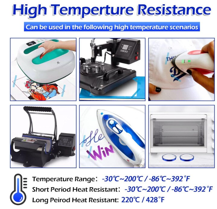 5 rolls Heat resistant tapes sublimation Press Transfer Thermal Tape 6mmx30m SUBLITAPE BLUE