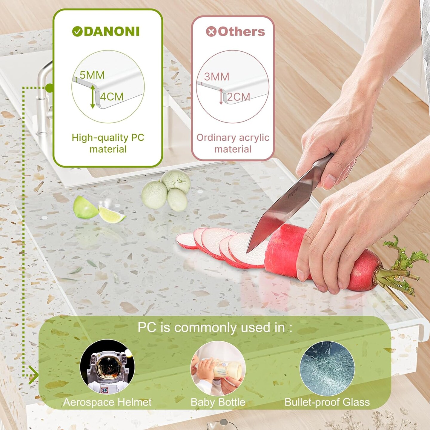 Acrylic Clear Chopping Board Non Slip Cutting Boards, Countertop With  Transparent Cutting Board With Edges, Countertop Protector, for Counter