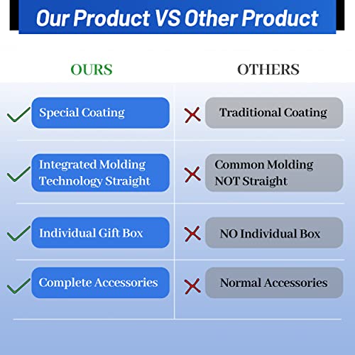 8 Pieces Sublimation Tumblers Blank 20 oz Straight Skinny Bulk for Heat transfer, Double Wall Insulated Tumbler with Lids, Straw, Rubber Bottoms, Individually Gift Boxed and Shrink Wrap Films