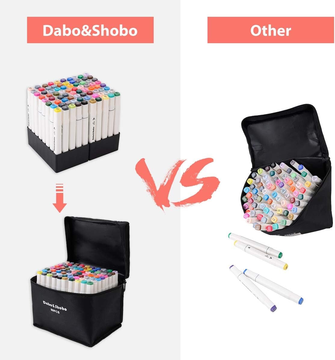 Review on Dabo & Shobo markers 
