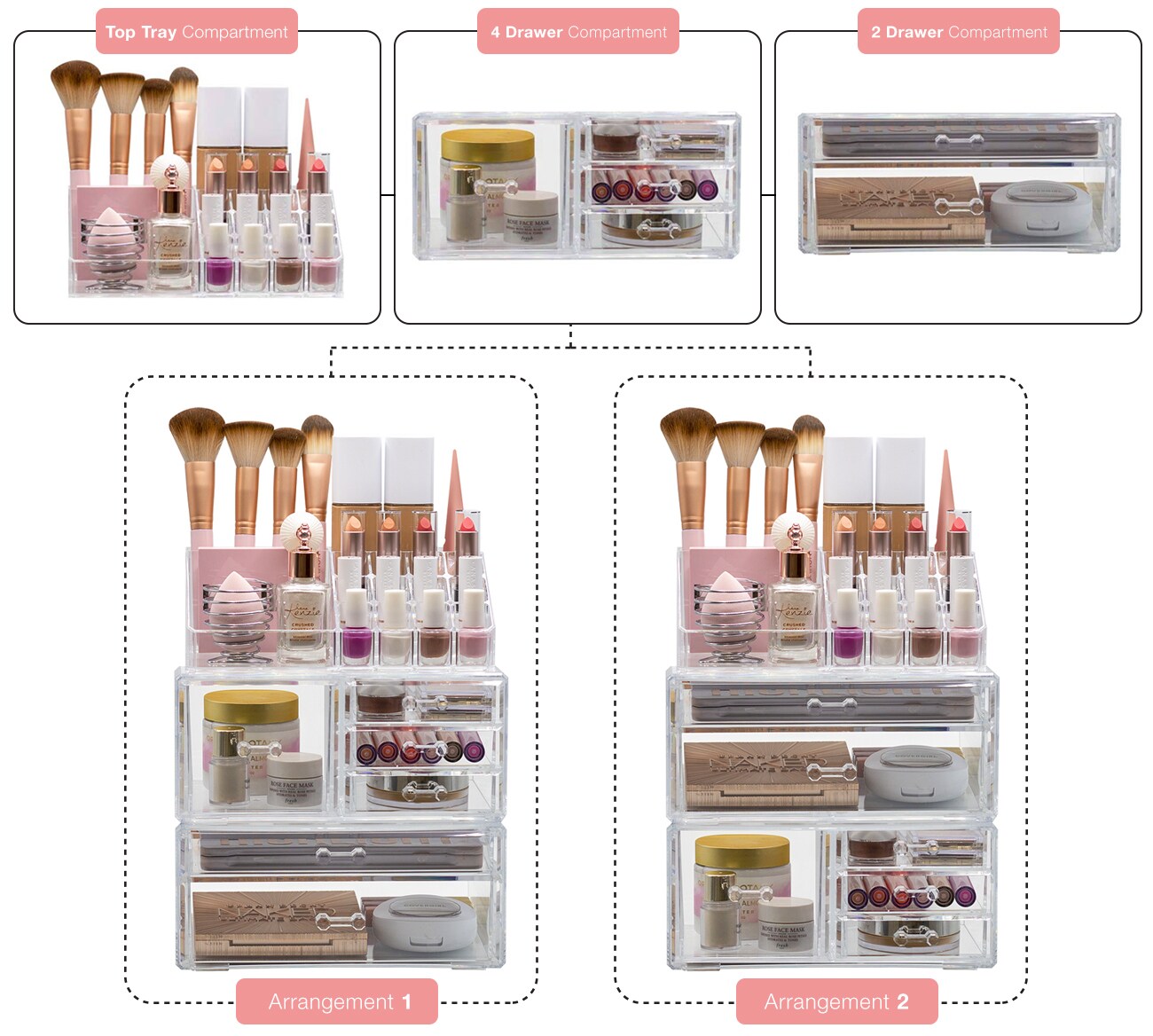 Sorbus Large Clear Makeup Organizer Case - 3 Piece Set