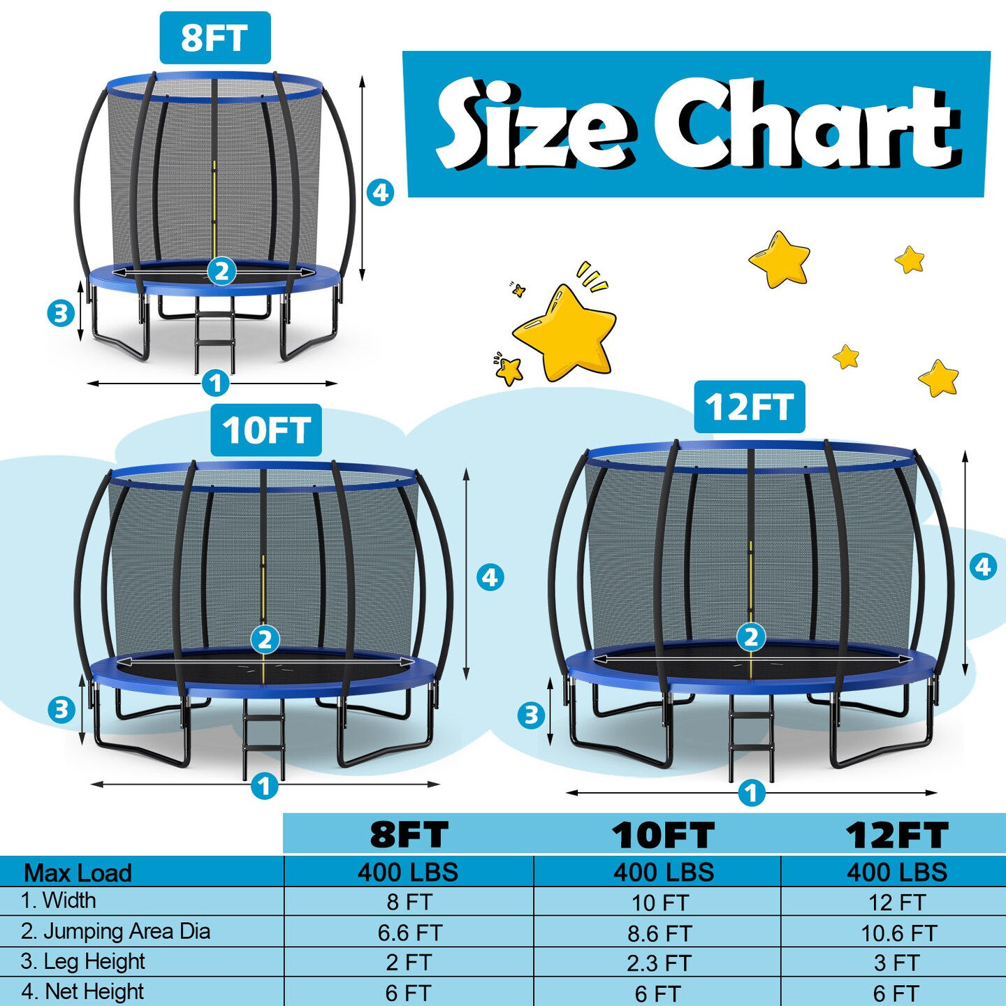 10 Feet ASTM Approved Recreational Trampoline with Ladder